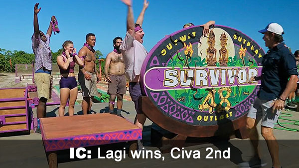 Lagi wins, Civa second