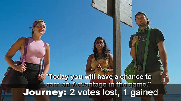 Dice-roll journey