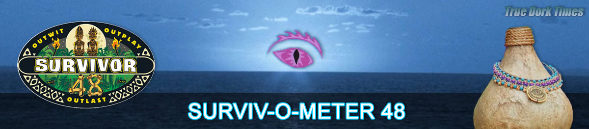 Survivometer 48