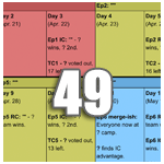S49 calendar