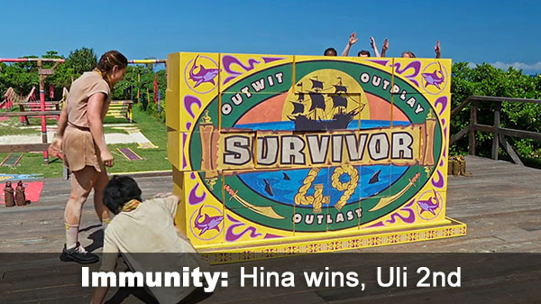 Hina wins, Uli 2nd