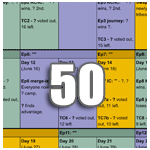 S50 calendar