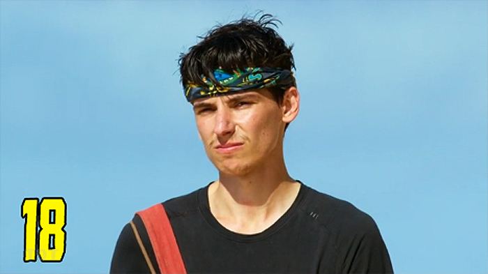 Rizo Velovic Rizo Velovic