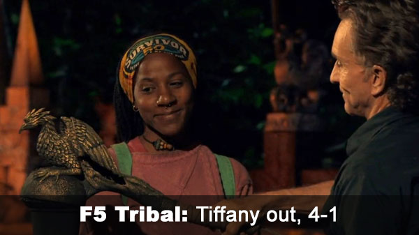 Tiffany out, 4-1