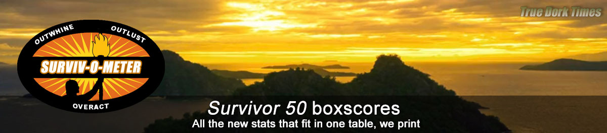 Survivor 50 boxscores
