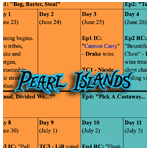 Pearl Islands calendar
