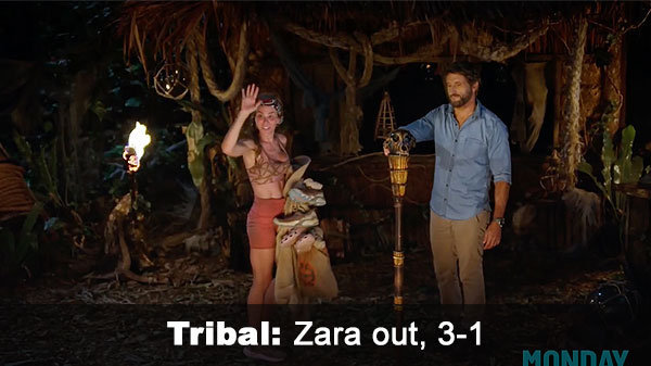 Zara out, 3-1