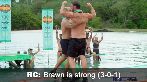 Brawn wins comfort items Brawn wins comfort items