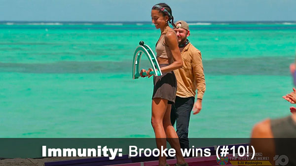 Brooke wins IC