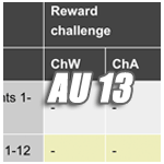 SurvivorAU 13 scores