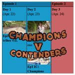 SurvivorAU 3 calendar