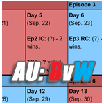 SurvivorAU 7: Blood vs Water calendar
