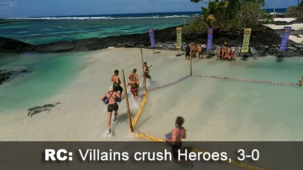 Villains win reward