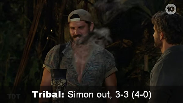 Simon out, 3-3 (4-0 on revote)