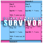 SurvivorAU 9 calendar