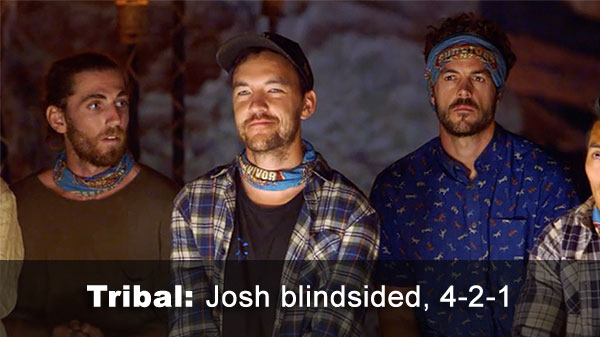 Josh out, 4-2-1