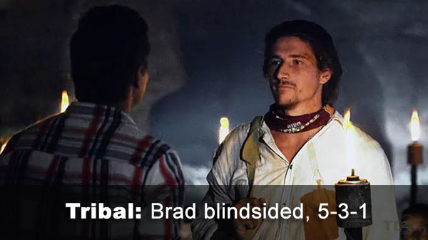 Brad out, 5-3-1