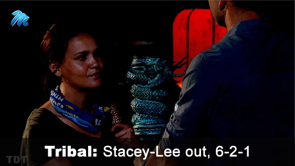 Stacey-Lee out, 6-2-1