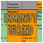 SurvivorSA 8: Immunity Island calendar