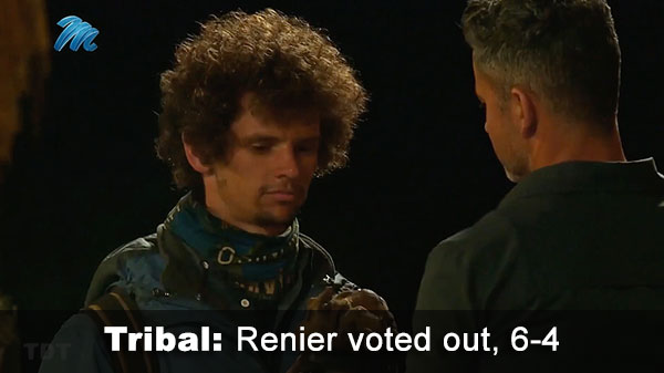 Renier voted out, 6-4
