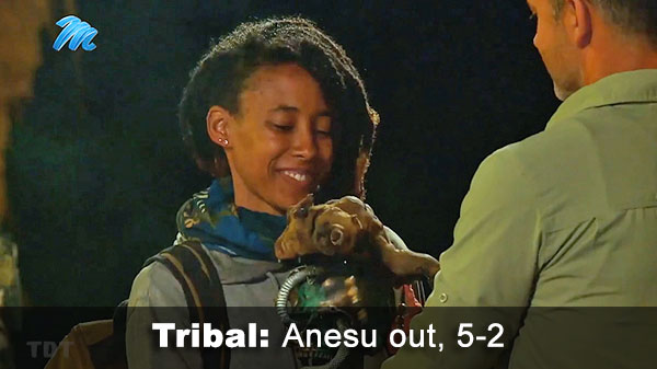 Anesu out, 5-2