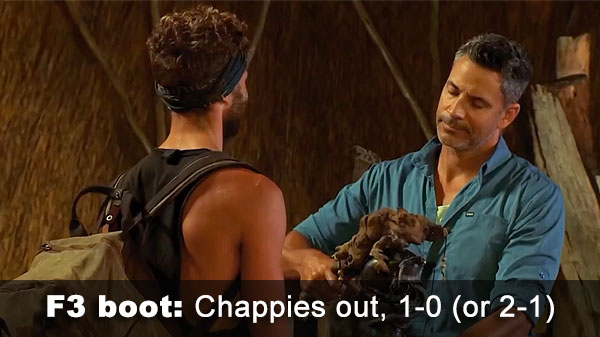 Chappies out, 1-0