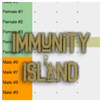 SA 8: Immunity Island scores