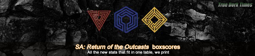 SurvivorSA 9: Return of the Outcasts boxscores