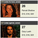 Survivor scores leaderboard